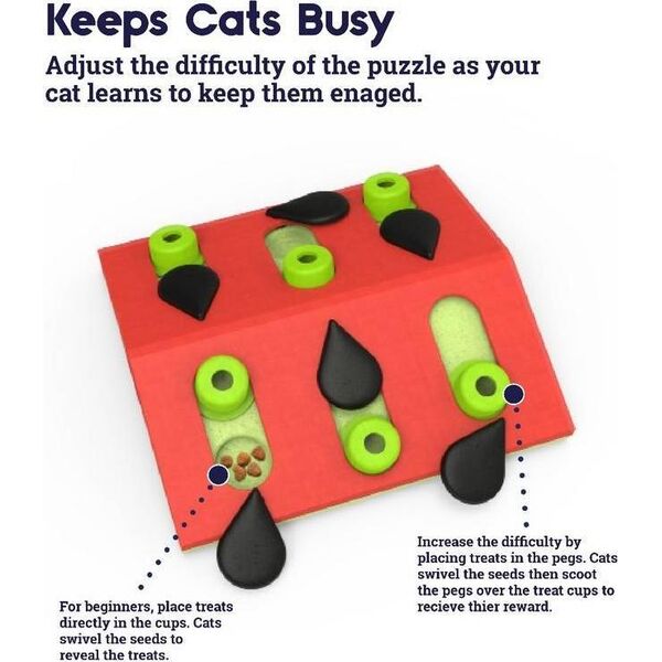 NINA OTTOSON NINA OTTOSON CAT PUZZLE AND PLAY Level:2