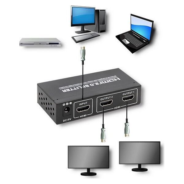 Qoltec Qoltec Rozdzielacz aktywny Splitter HDMI v. 2.0 | 1x2 | EDID+IR