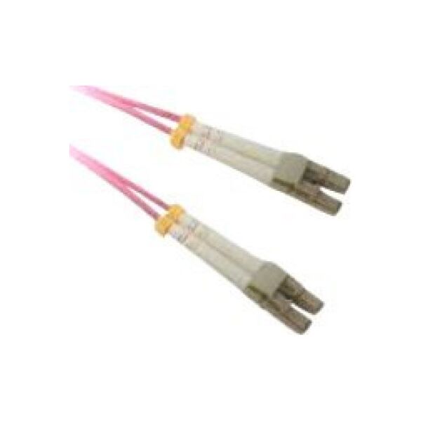 Lanview LC-LC Multimode fibre cable