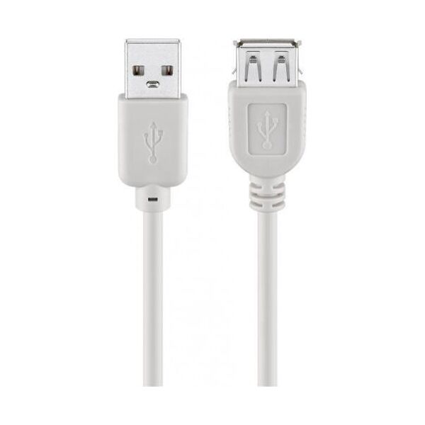 Kabel USB Goobay Thunderbolt - USB-A 5 m Szary (JAB-853832)