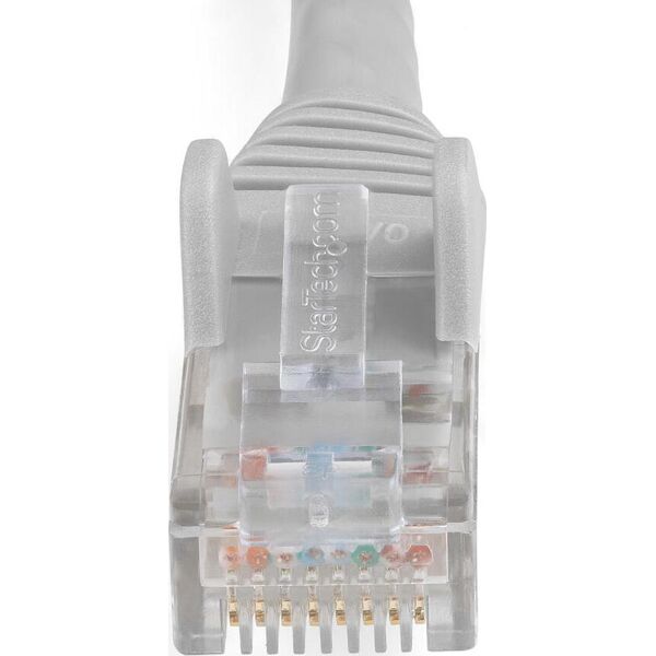 StarTech LSZH CAT6 ETHERNET CABLE UTP LSZH CAT6 ETHERNET CABLE UTP