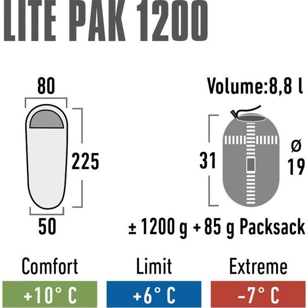 High Peak High Peak Lite Pak 1200, sleeping bag (green/red)