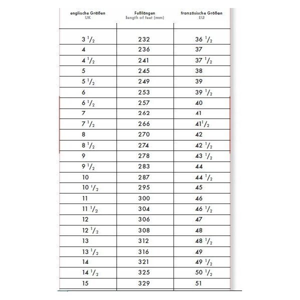 Elten Moteriski sandalai ELTEN Mila Easy ESD S1 SRC, pilki 39