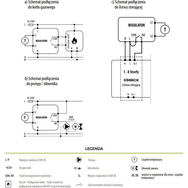 Internetowy regulator temperatury, WI-FI, 230V, Biały