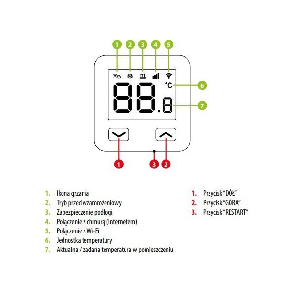 Internetowy regulator temperatury, WI-FI, 230V, Biały