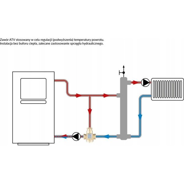 Afriso Zawór temperaturowy ATV 554, DN32, Rp1 1/4", kvs 9, 50°C