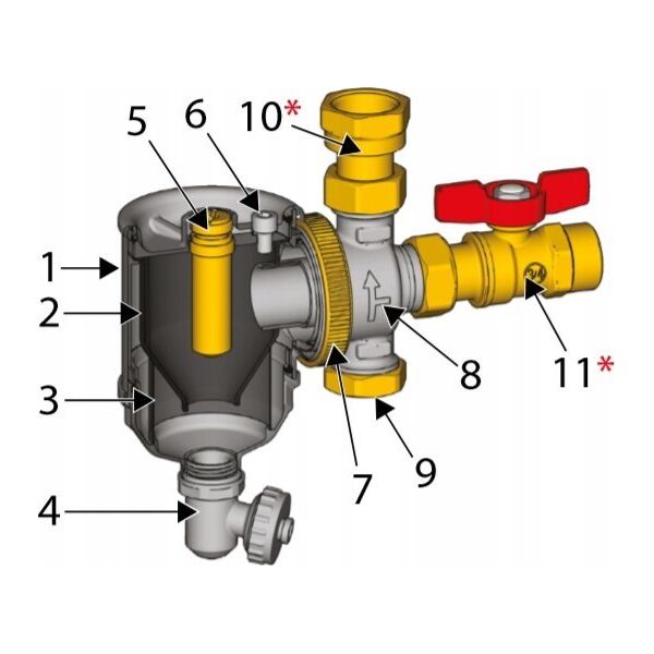 Giacomini Kompaktowy magnetyczny separator zanieczyszczeń 3/4"