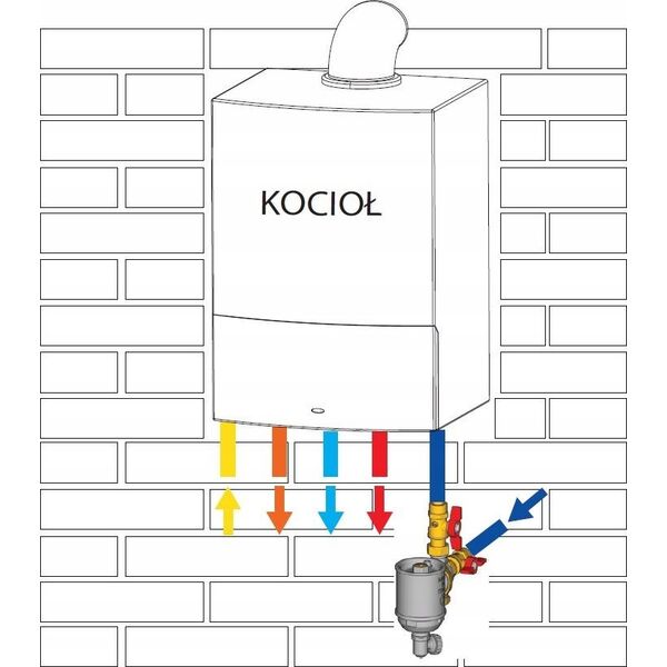 Giacomini Kompaktowy magnetyczny separator zanieczyszczeń 3/4"