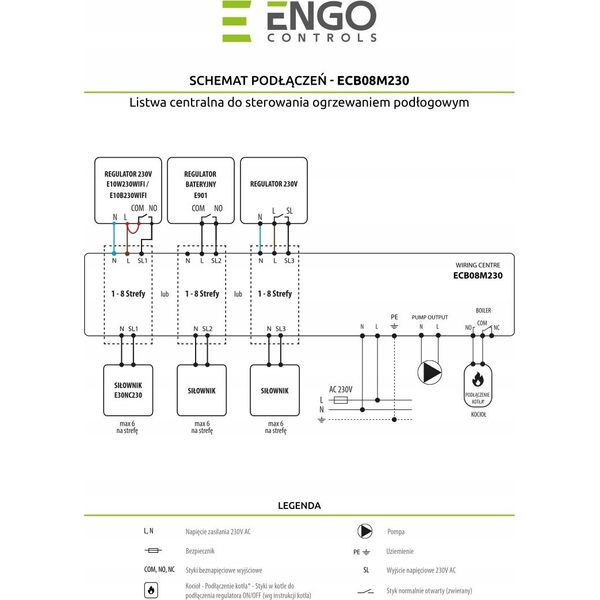 Salus Listwa centralna Engo do sterowania ogrzewaniem podłogowym