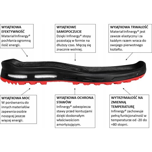 Elten Batai ELTEN Maddox Black Red LOW O2, juodi/raudoni 42