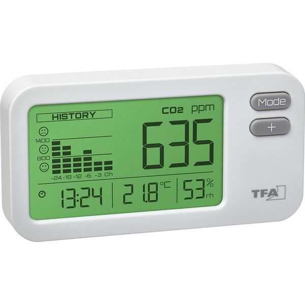 Stacja pogodowa TFA TFA 31.5009.02 CO2-Monitor AIRCO2NTROL COACH