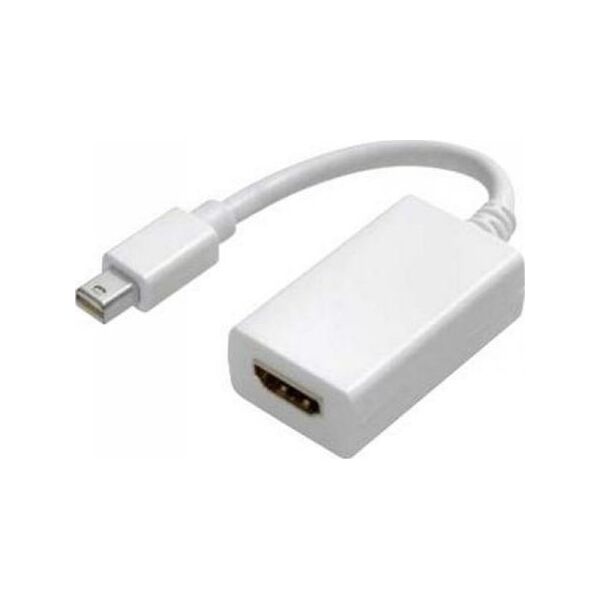 Adapter AV Vivanco DisplayPort - HDMI biały