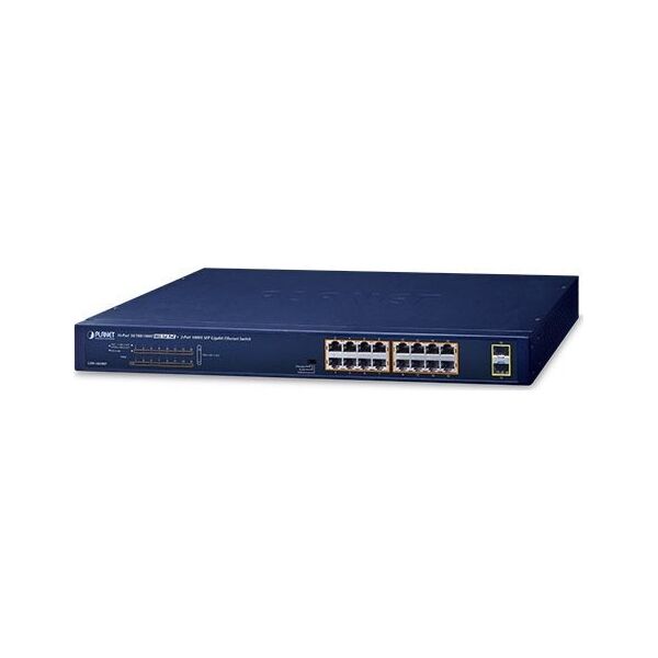 Planet 16-Port 10/100/1000T 802.3at