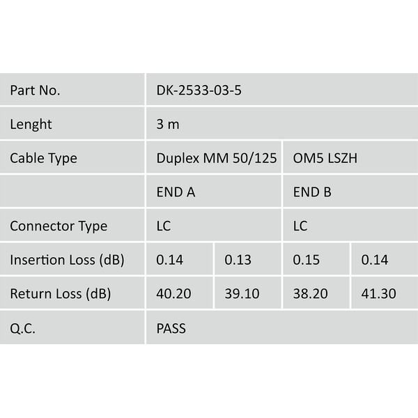 Digitus DIGITUS LWL Patchkabel, LC/LC MM, OM5, 50/125 µ, Duplex 3m