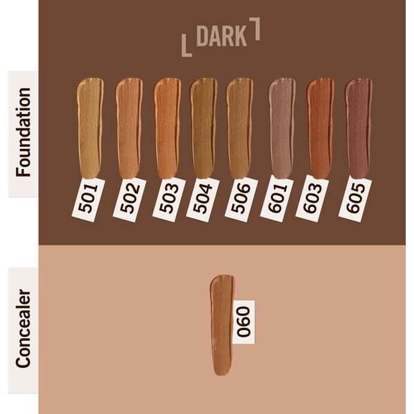 Rimmel London Korektor pod Oczy Match Perfection Rimmel London (7 ml) - 060 - mocha 7 ml