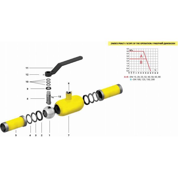 IDMAR Zawór kulowy gaz DN 25 WKP 2c 1.6 - 4.0 MPa