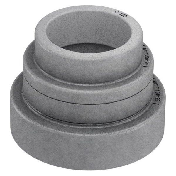 Heatpex Redukcja ADD 125/160/200 HEATPEX ARIA ADUROADURO