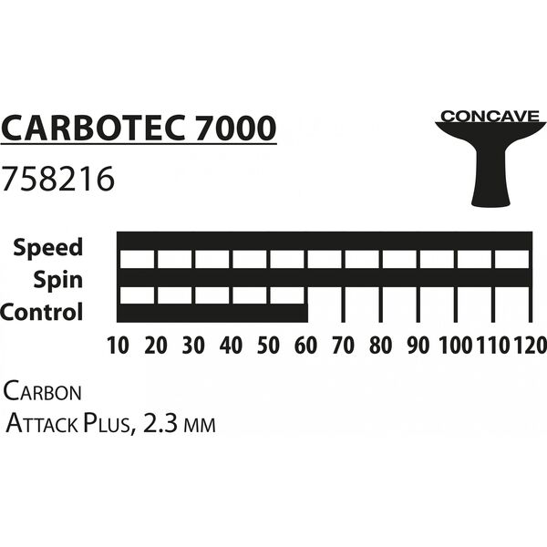 Donic Rakietka do tenisa stołowego CarboTec 7000 + pokrowiec