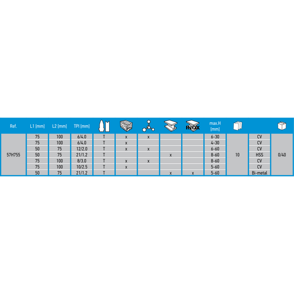 Graphite Brzeszczoty do wyrzynarki komplet 10szt. 57H755