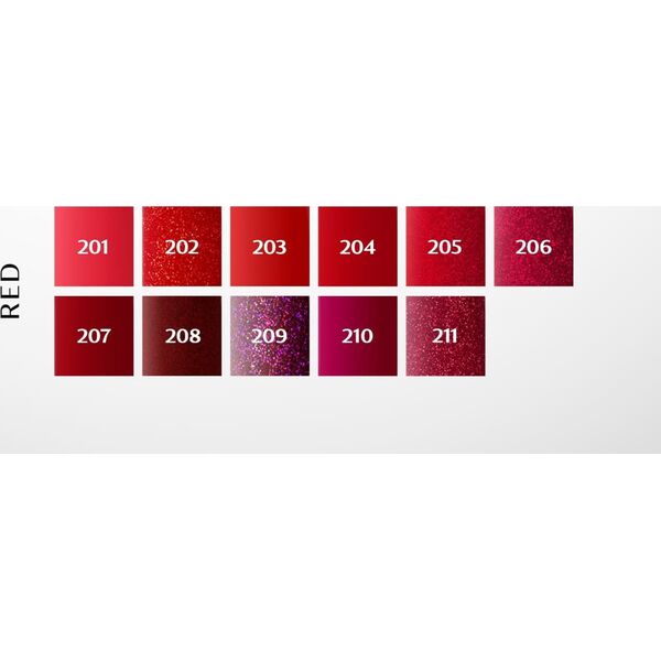 Activeshop OCHO NAILS Lakier hybrydowy red 208 -5 g
