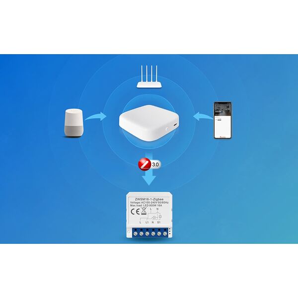 Avatto Inteligentny przełącznik dopuszkowy ZigBee Avatto ZWSM16-W2 TUYA