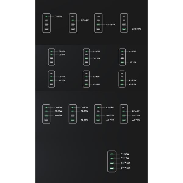 Ładowarka Ugreen Ładowarka sieciowa UGREEN CD327 Nexode, 2x USB-C, 2x USB-A, GaN, 65W (szary)