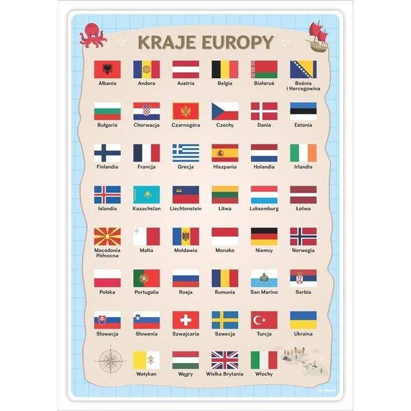 LearnHow Plakat edukacyjny - Kraje Europy A3