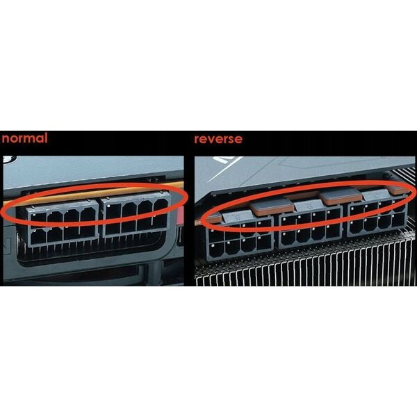 Thermal Grizzly Thermal Grizzly WireView GPU, 1x 12VHPWR auf 3x 8Pin PCIe - Reverse
