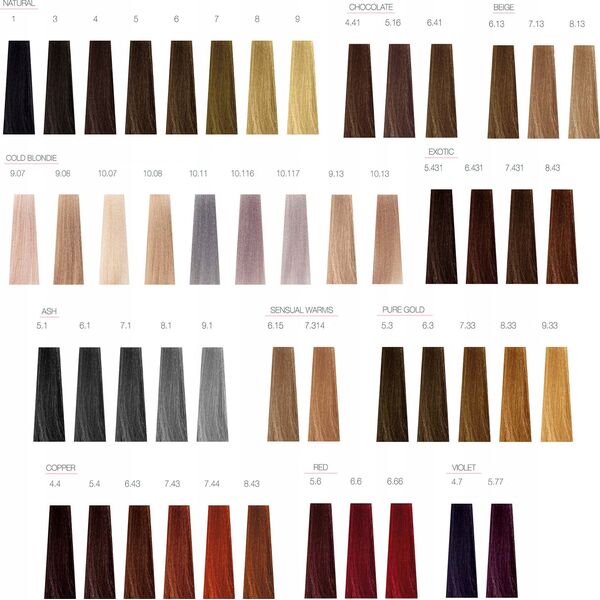 Milk Shake Milk Shake, Smoothies, Ammonia-Free, Semi-Permanent Hair Dye, 7.447CC Intense Copper Medium Blond, 100 ml For Women