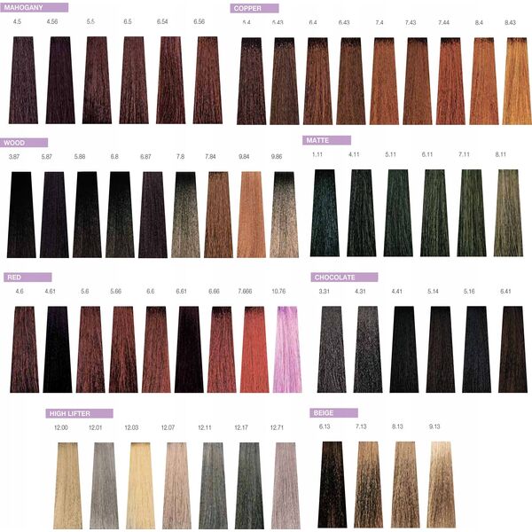 Milk Shake Milk Shake, Creative, SLS/SLES-Free, Permanent Hair Dye, 4.4314CGA Mahogany Medium Brown, 100 ml For Women