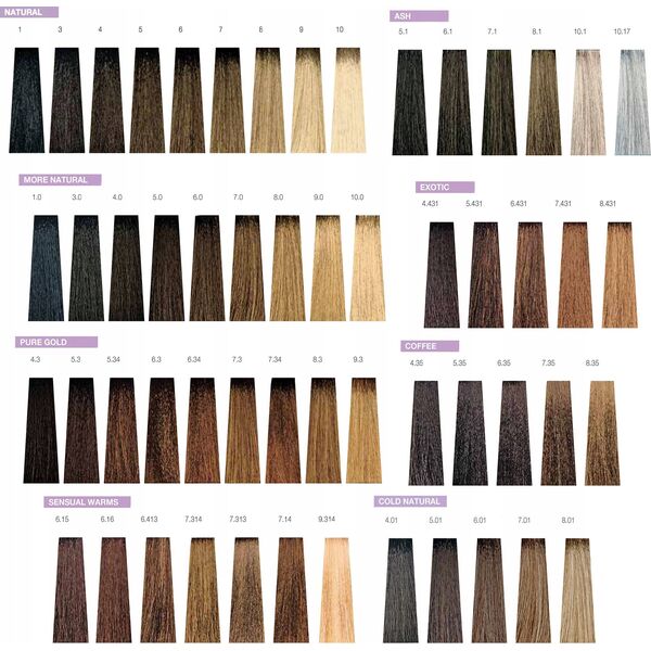Milk Shake Milk Shake, Creative, SLS/SLES-Free, Permanent Hair Dye, 4.64R Red Medium Brown, 100 ml For Women