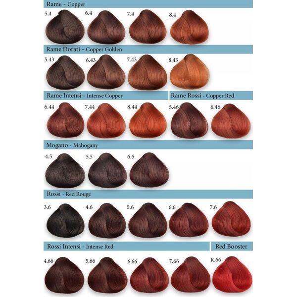 Fanola Fanola, Crema Colore, Permanent Hair Dye, 6.66 Dark Blonde Intense Red, 100 ml For Women