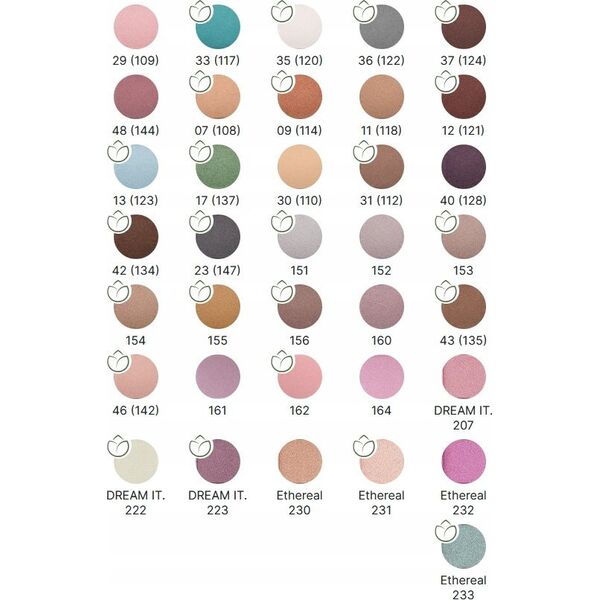Inglot Inglot, Freedom , Eyeshadow Powder, 09, 2.7 g For Women