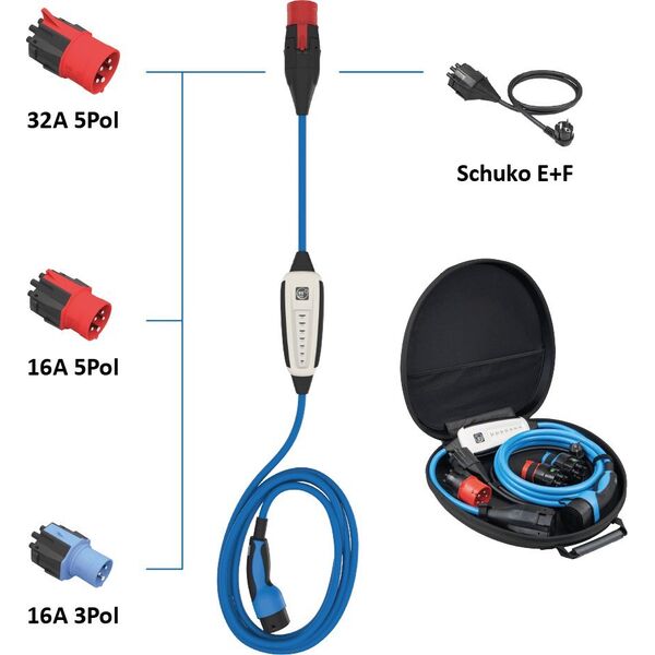 Ładowarka NRGkick 32A Set Optimal GSM WLAN 22kW 7,5m (12801061)