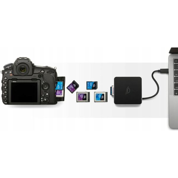 Czytnik OWC Atlas Dual CFexpress + SD Card Card Reader: USB-C Dual-slot CFexpress Type B and SDXC UHS-II Card Reader