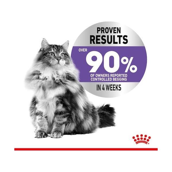 Royal Canin Appetite Control Care 85g