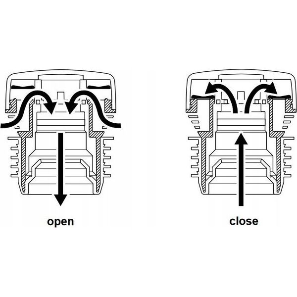 Uponor Uponor zawór napowietrzający HYPAIR 32-63 1134572