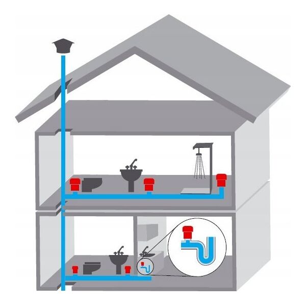 Uponor Uponor zawór napowietrzający HYPAIR 32-63 1134572