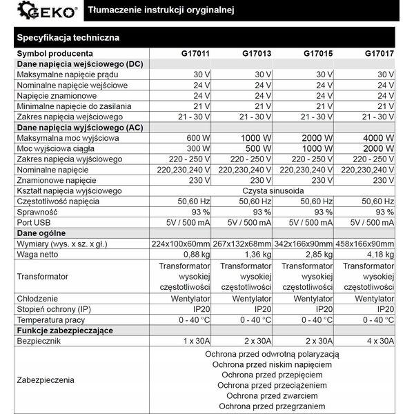 Przetwornica Geko Przetwornica napięcia SINUS 24V/230V 500/1000W (10)