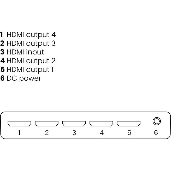 Marmitek Marmitek Split 614 UHD 2.0 HDMI Splitter 1 in/4 out