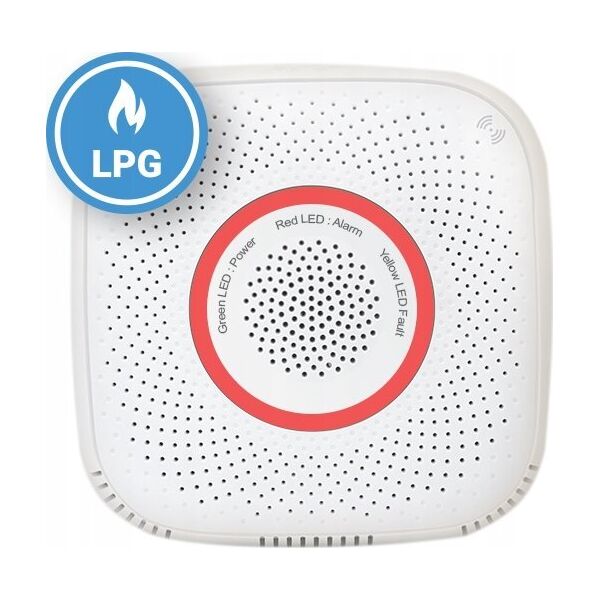 Shelly Shelly Gas LPG, gas detector