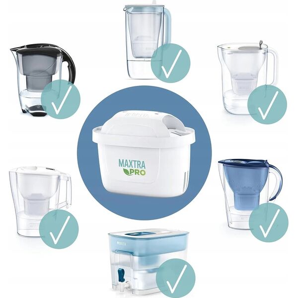 Brita Brita MAXTRA PRO ALL-IN-1 Pack 3