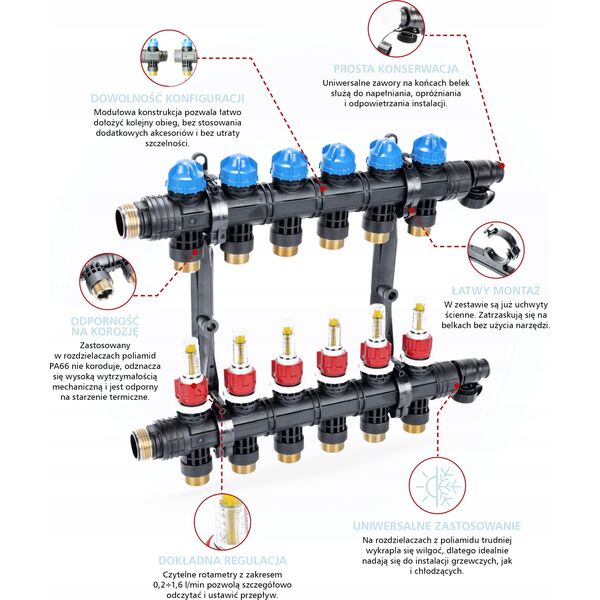 Afriso Afriso rozdzielacz ProCalida EF1 K 12 obiegów grzewczych, G1", 0,2÷1,6 l/min 81272