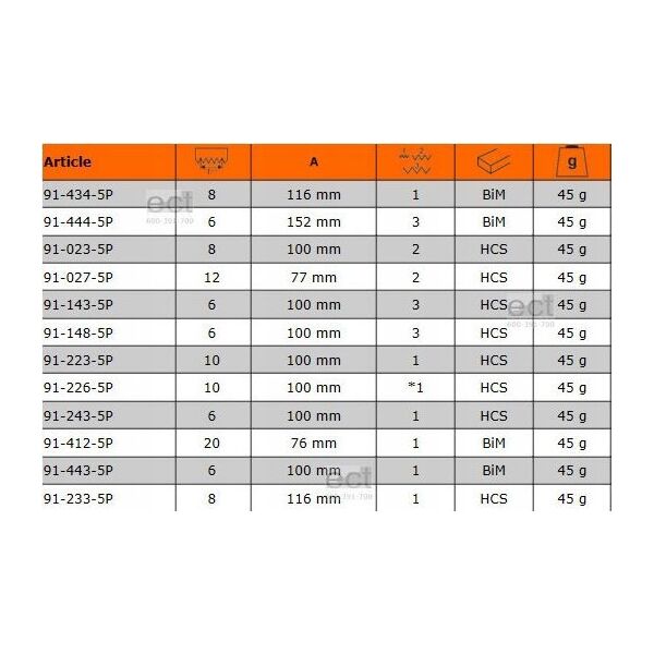 Bahco Bahco Siaurapjūklio geležtės 1,25x132mm 6TPI Bimetal, T-fiksatoriuis, 5-100mm kietai medienai 5vnt.