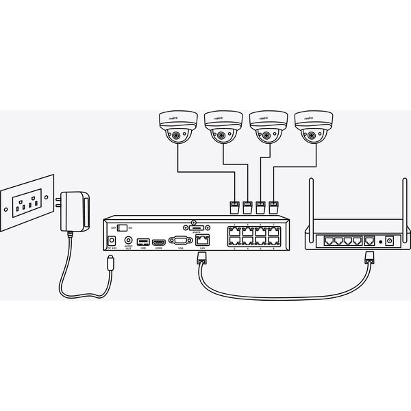 Kamera IP Reolink Reolink NVS8-8MD4 PoE System