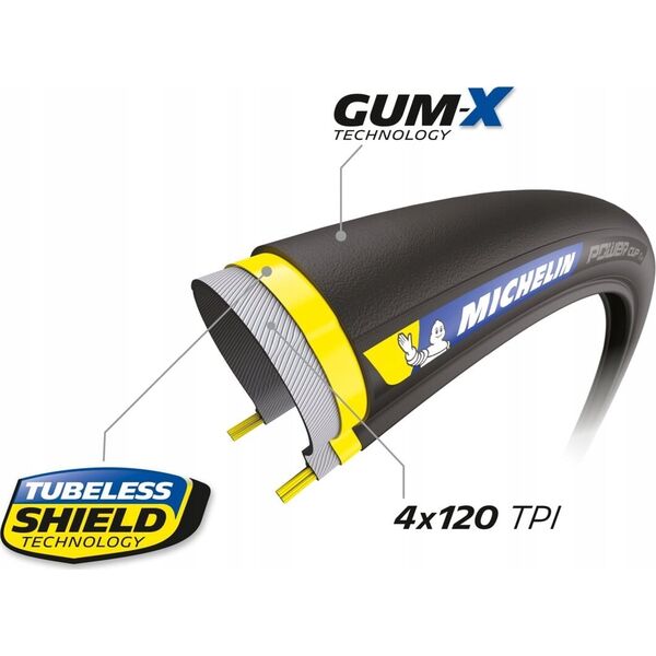 Michelin Michelin Padangos 28-622 (700X28C) POWER CUP Juodas TS TLR