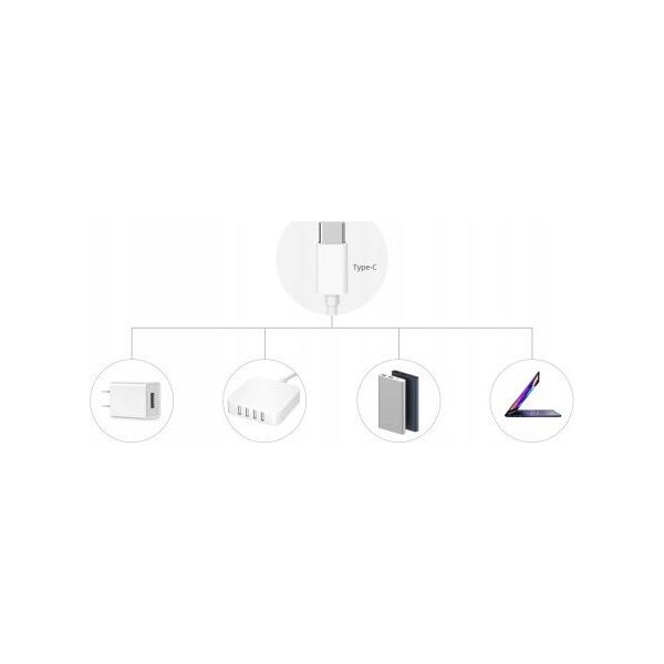 Taśma LED Sonoff Sonoff L3 RGB Wifi Led juostos komplektas 5 m