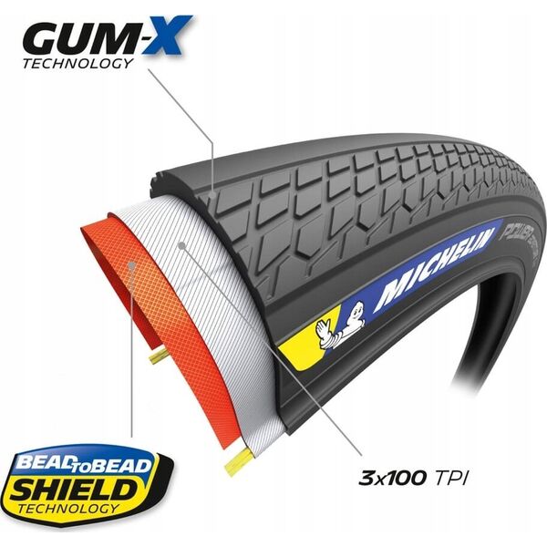 Michelin MICHELIN TIRE POWER ADVENTURE Juodas CLASSIC V2 700X42C COMPETITION LINE KEVLAR TS TLR (707224)