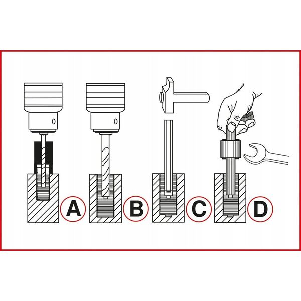 Sourcing Set of broken screw drivers KS TOOLS
