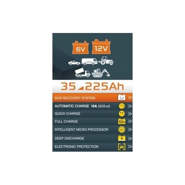 Sourcing Electronic battery charger GYS Batium 15/12